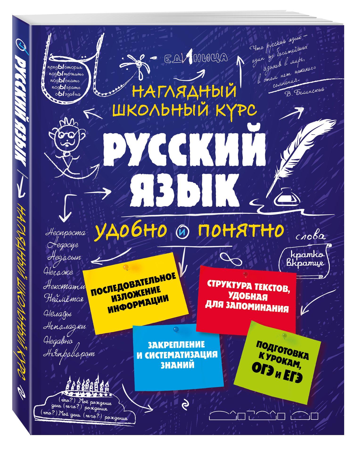 Русский язык | Железнова Елена Викентьевна, Колчина Светлана Евгеньевна