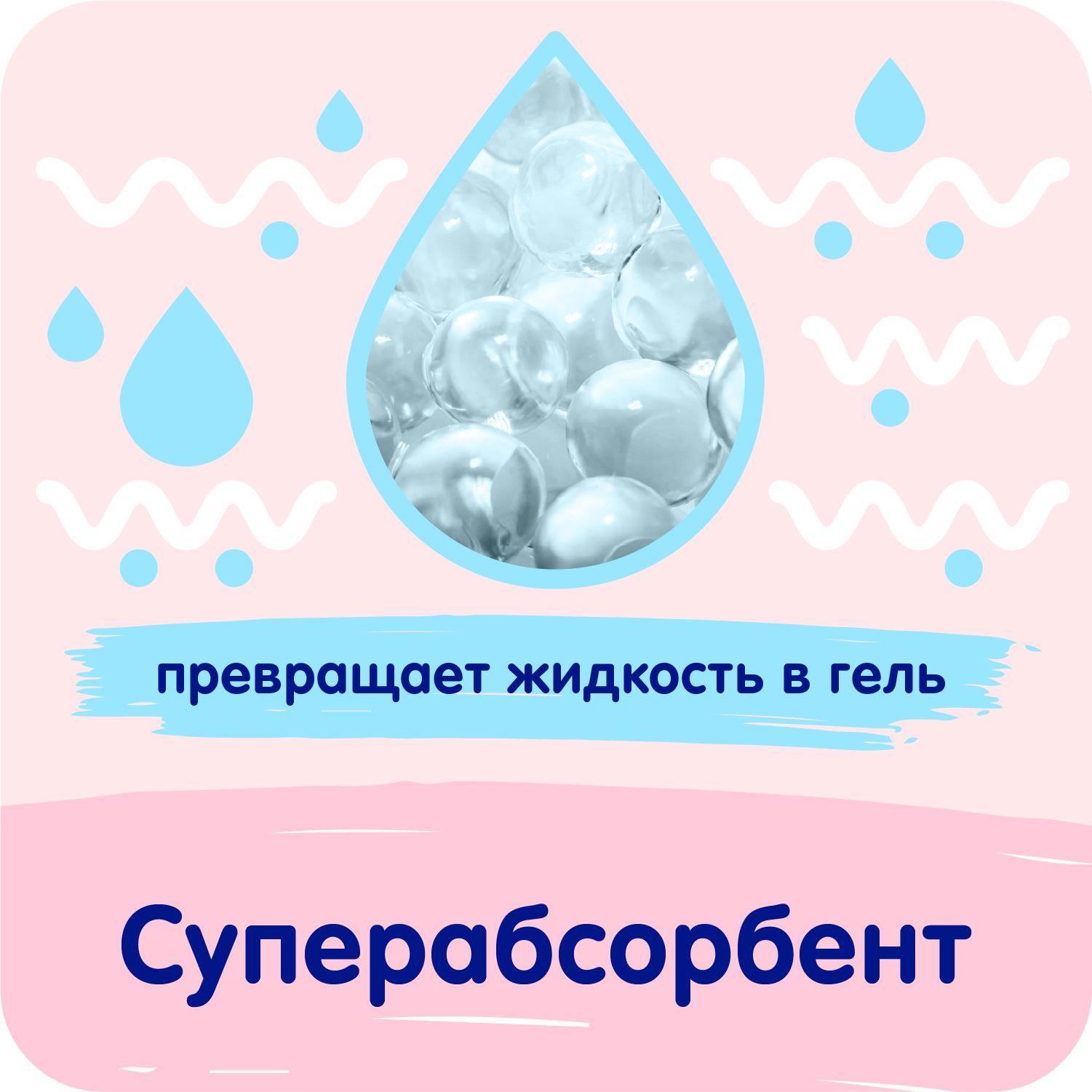 https://cdn1.ozone.ru/s3/multimedia-v/6551029099.jpg