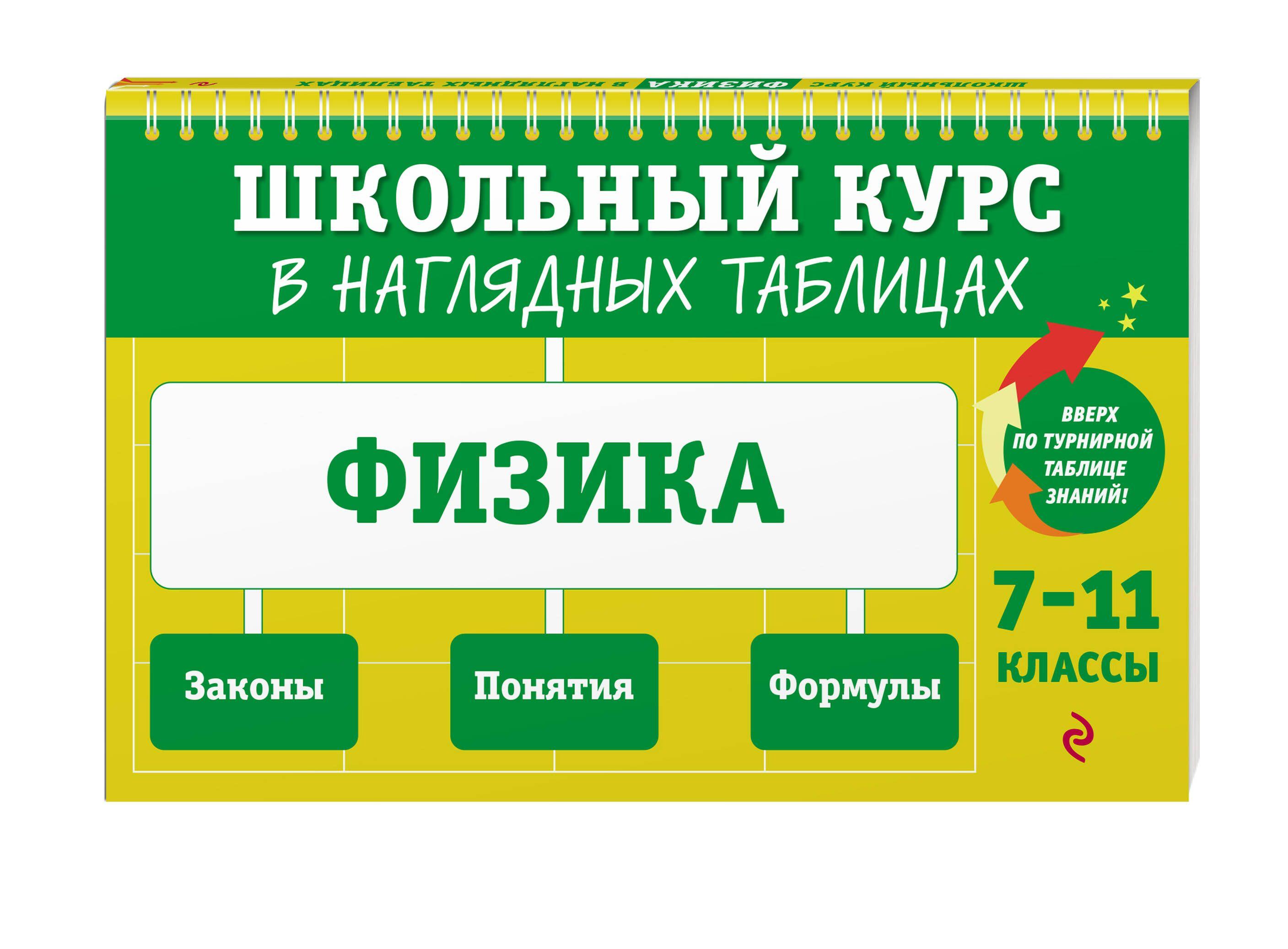 Физика: 7-11 классы | Вахнина Светлана Васильевна, Черепова Ксения Григорьевна