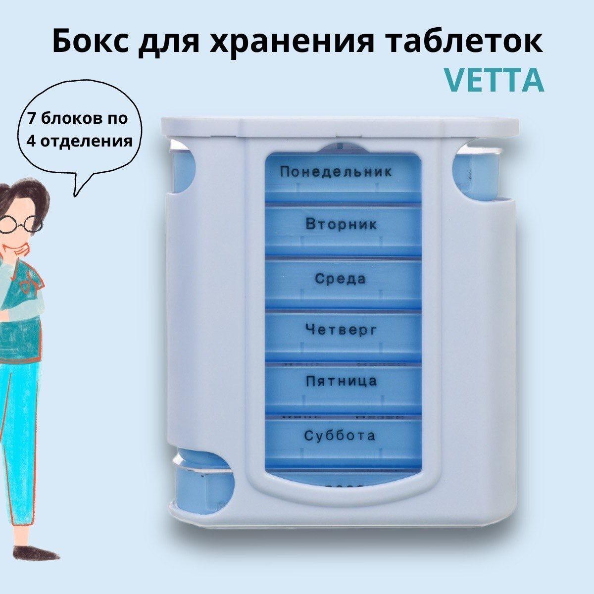 Бокс для таблеток Vetta 7 блоков по 4 ячейки, таблетница для лекарств, контейнер для витаминов медикаментов пищевых добавок, универсальная аптечка