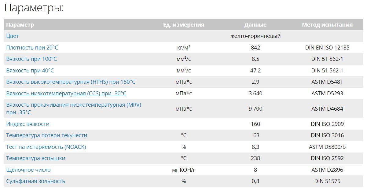 https://cdn1.ozone.ru/s3/multimedia-w/6458621168.jpg