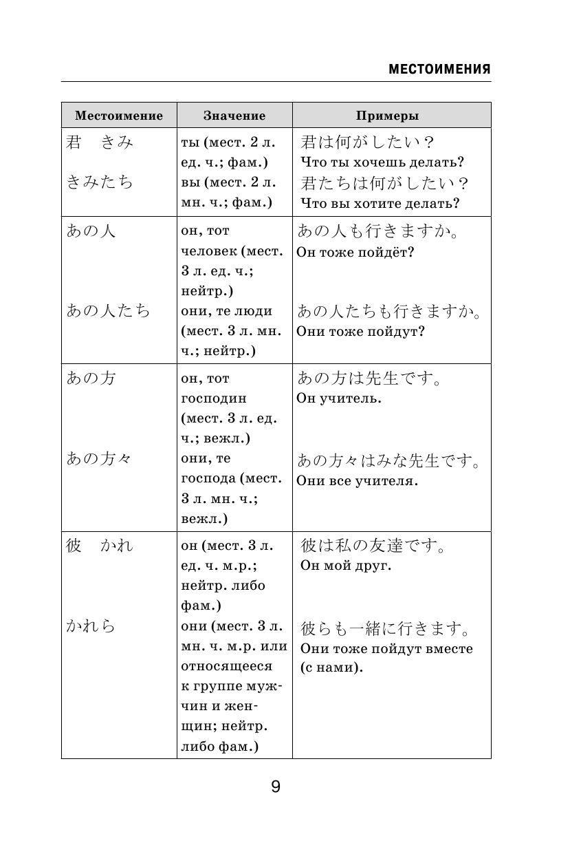 https://cdn1.ozone.ru/s3/multimedia-w/6590911100.jpg