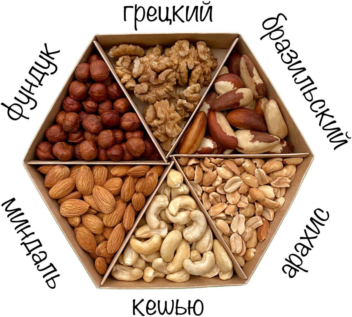 Ассорти орехов, подарочный набор