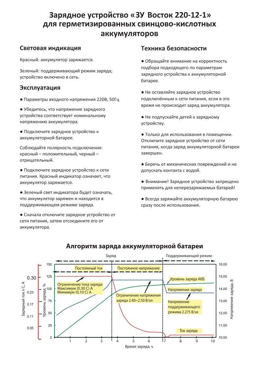 https://cdn1.ozone.ru/s3/multimedia-w/6627942680.jpg