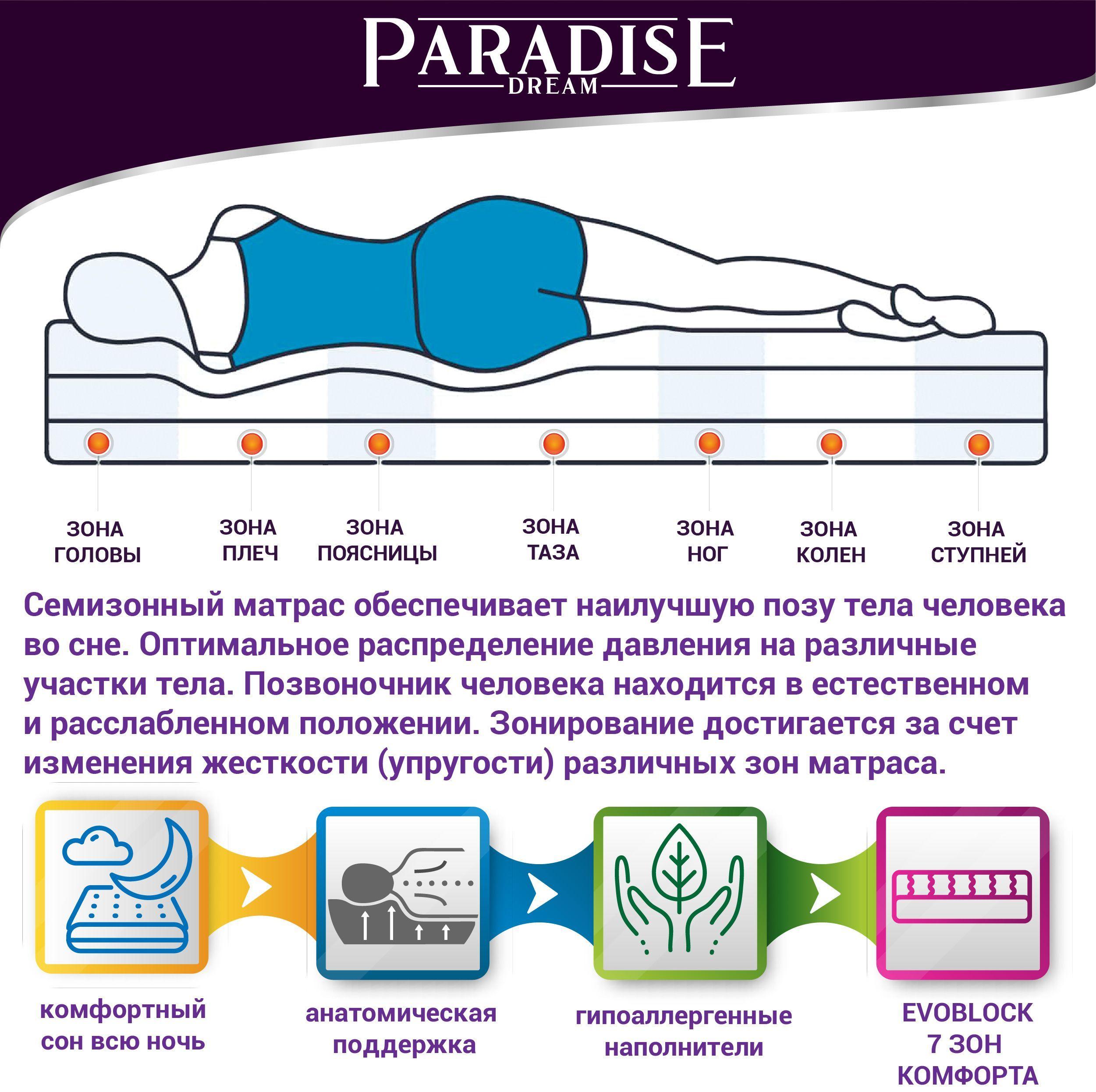 https://cdn1.ozone.ru/s3/multimedia-w/6657659528.jpg