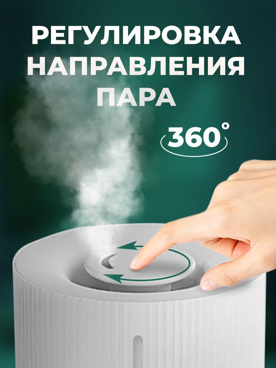 https://cdn1.ozone.ru/s3/multimedia-w/6870449516.jpg