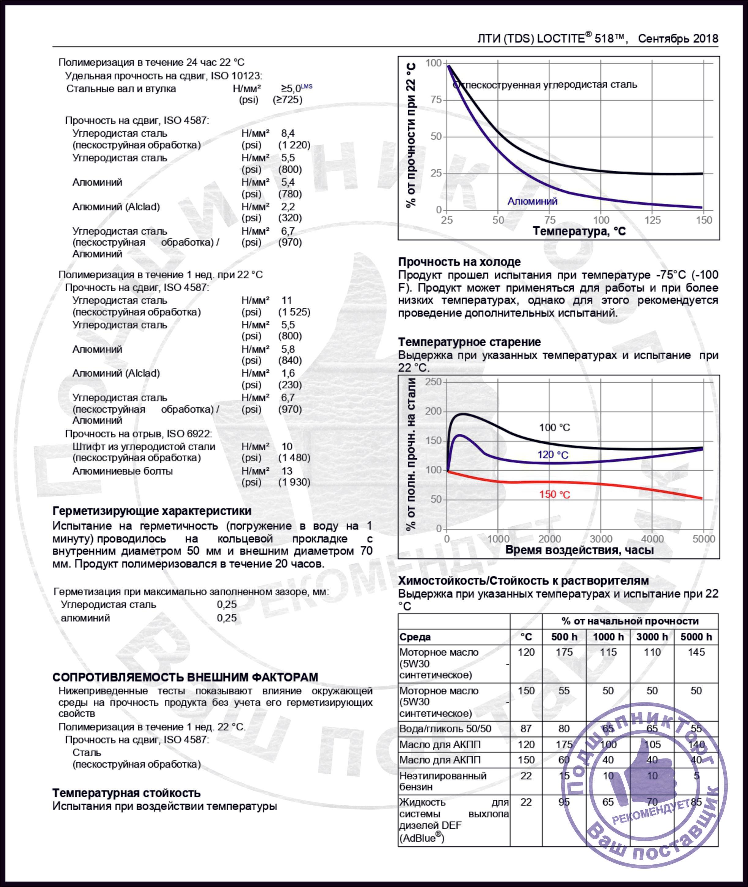 https://cdn1.ozone.ru/s3/multimedia-w/6895759496.jpg