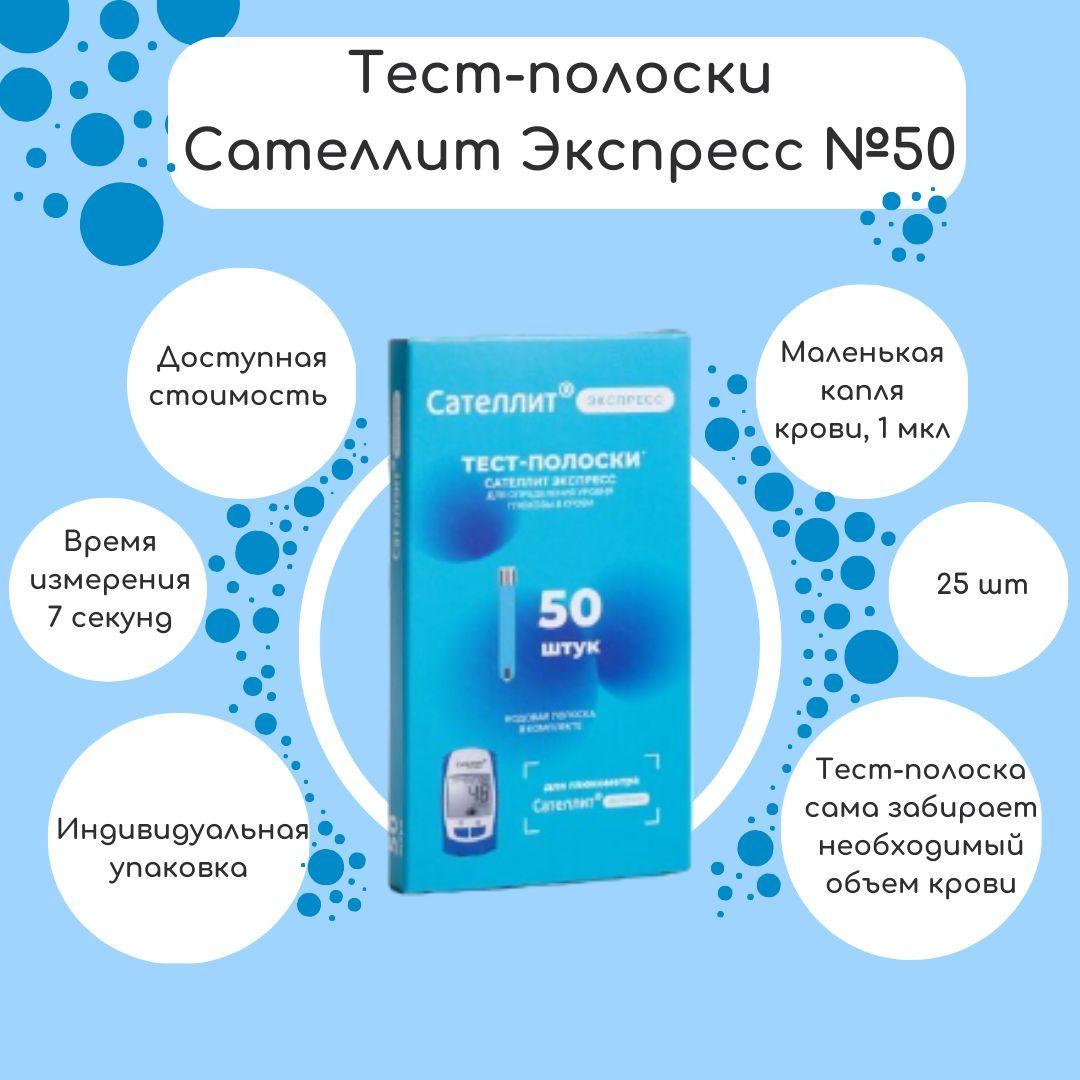 Тест-полоски Сателлит Экспресс к глюкометру Сателлит Экспресс 50 шт в упаковке