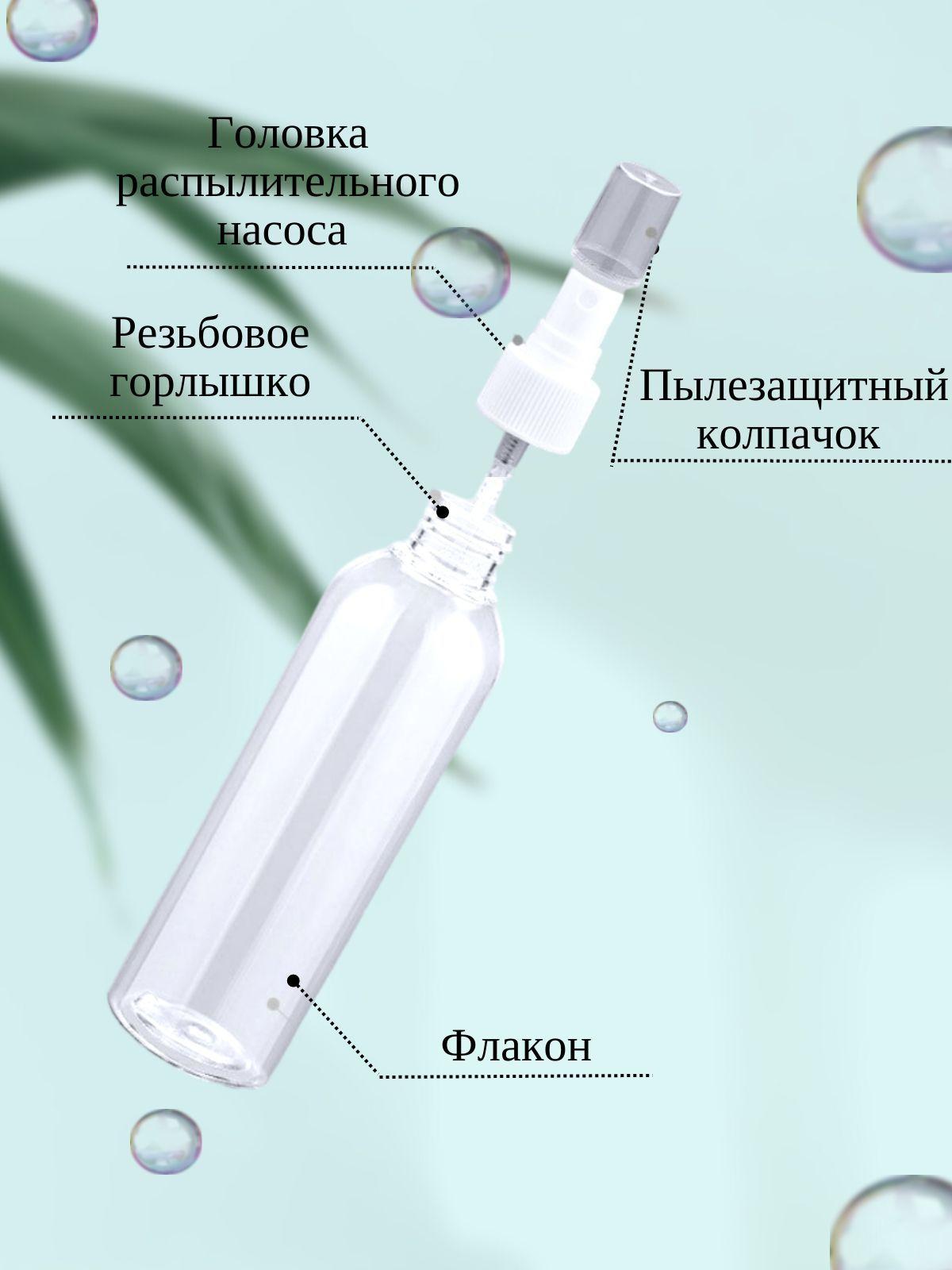 https://cdn1.ozone.ru/s3/multimedia-x/6610598637.jpg