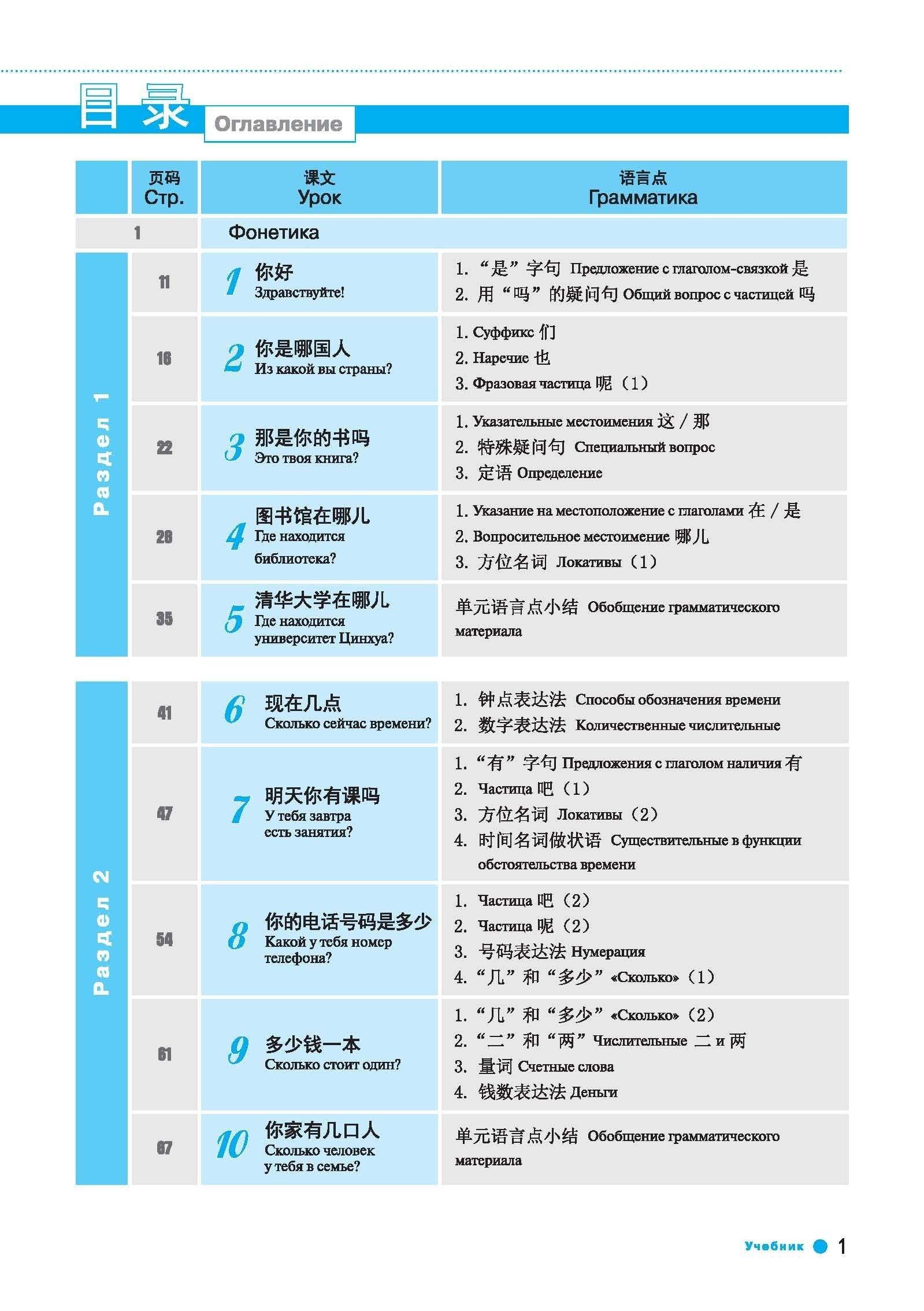 https://cdn1.ozone.ru/s3/multimedia-y/6329609842.jpg