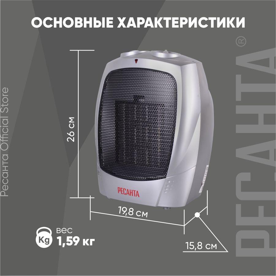 https://cdn1.ozone.ru/s3/multimedia-y/6407858542.jpg