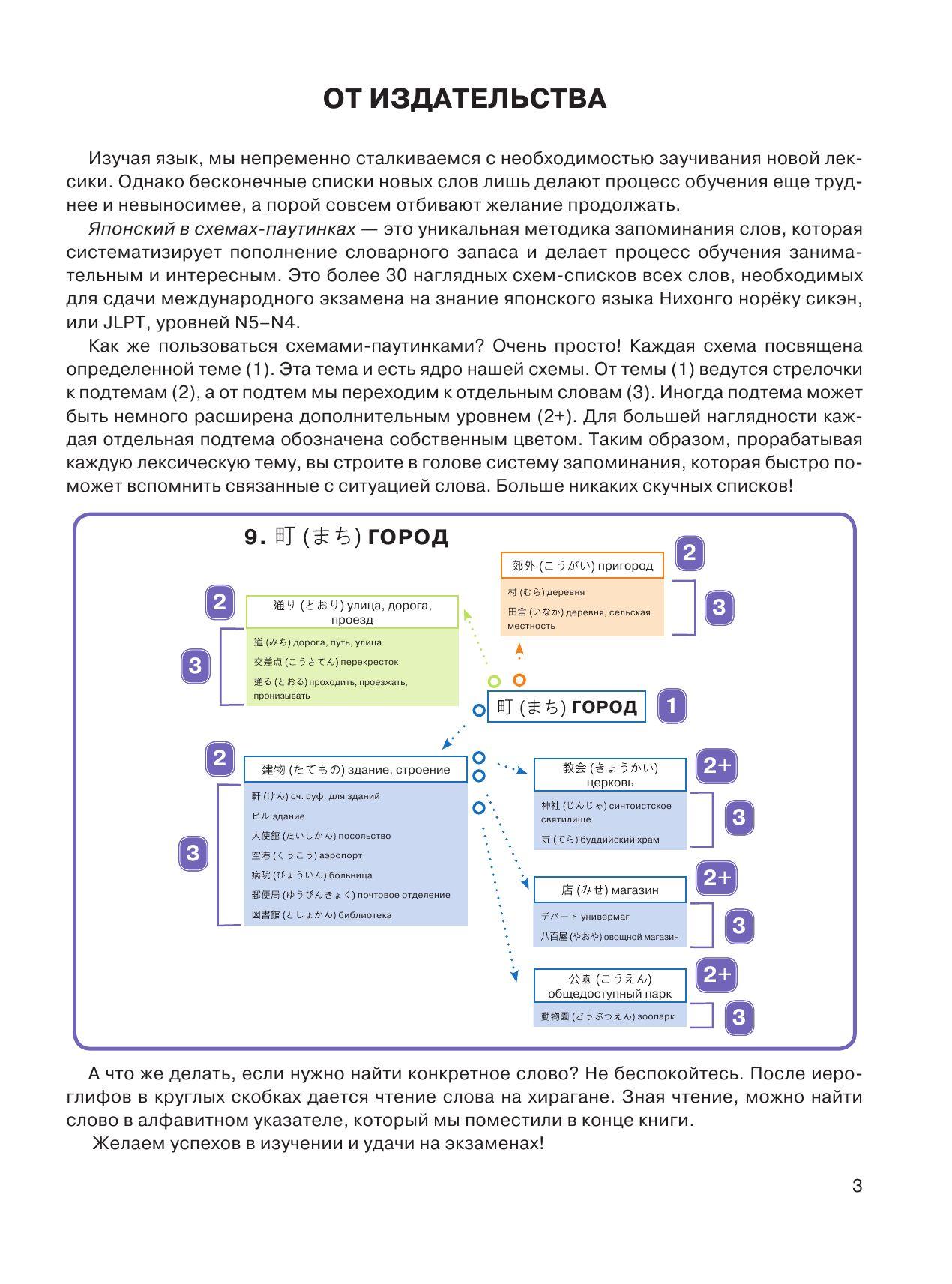 https://cdn1.ozone.ru/s3/multimedia-y/6426723802.jpg