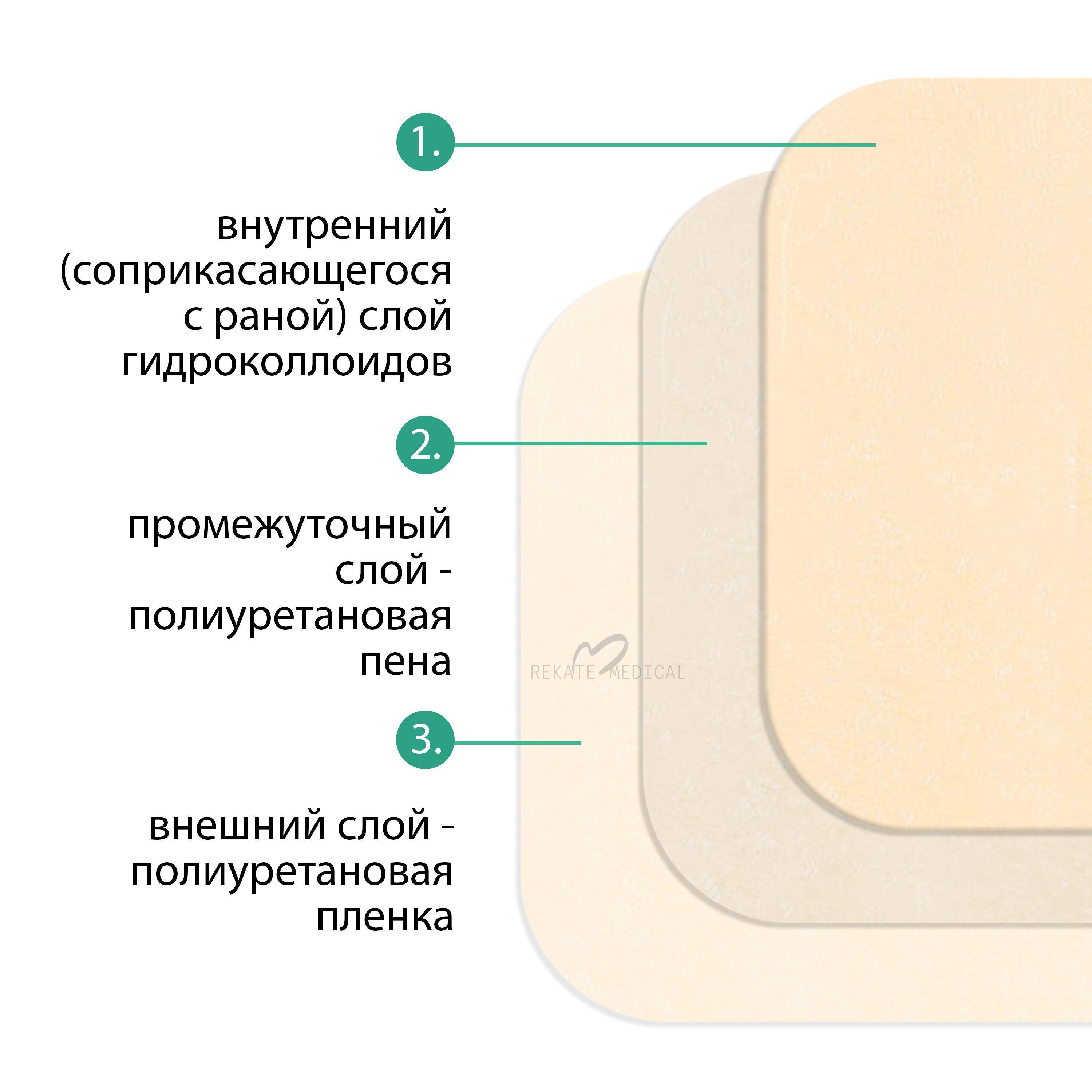 https://cdn1.ozone.ru/s3/multimedia-y/6656921962.jpg