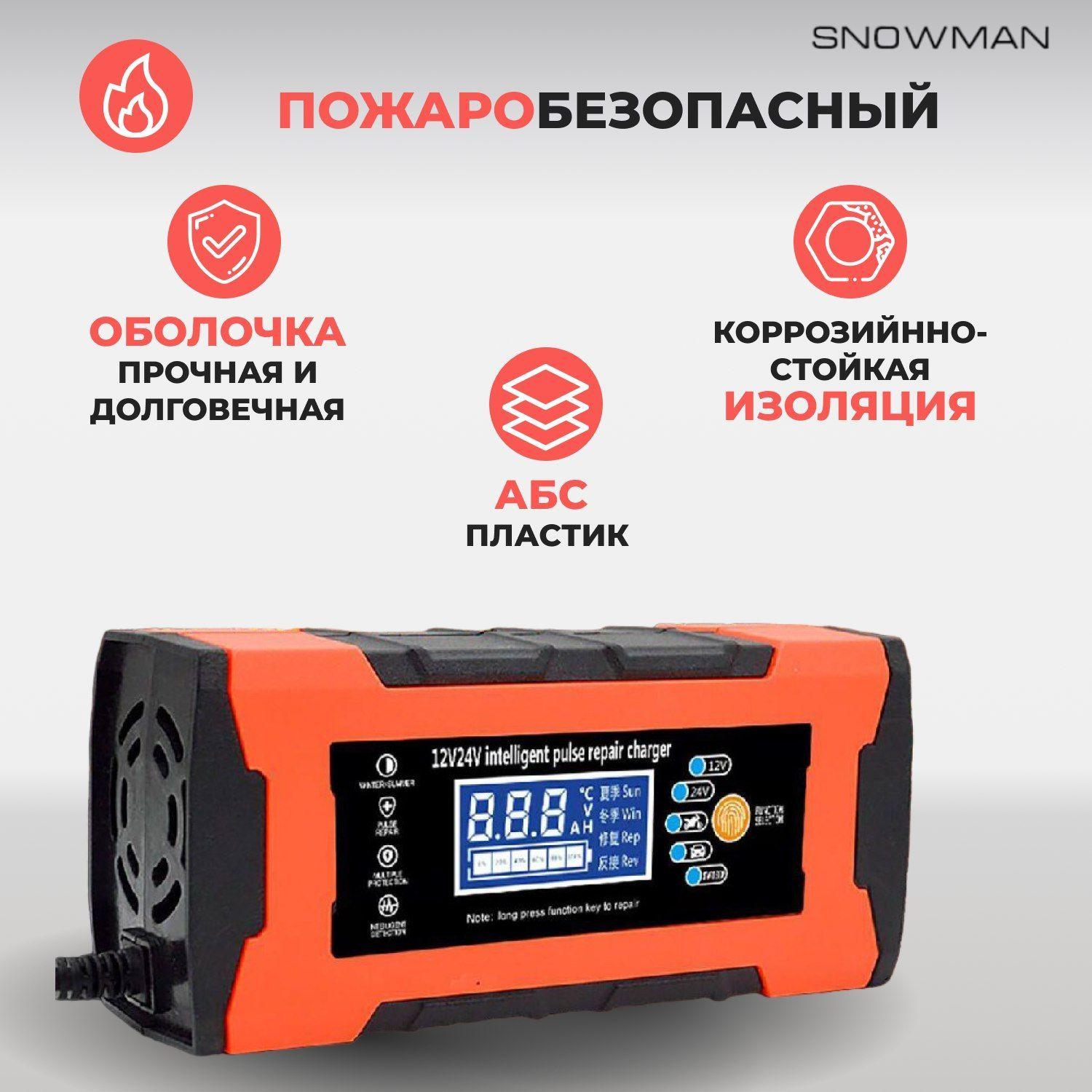 https://cdn1.ozone.ru/s3/multimedia-y/6737551954.jpg