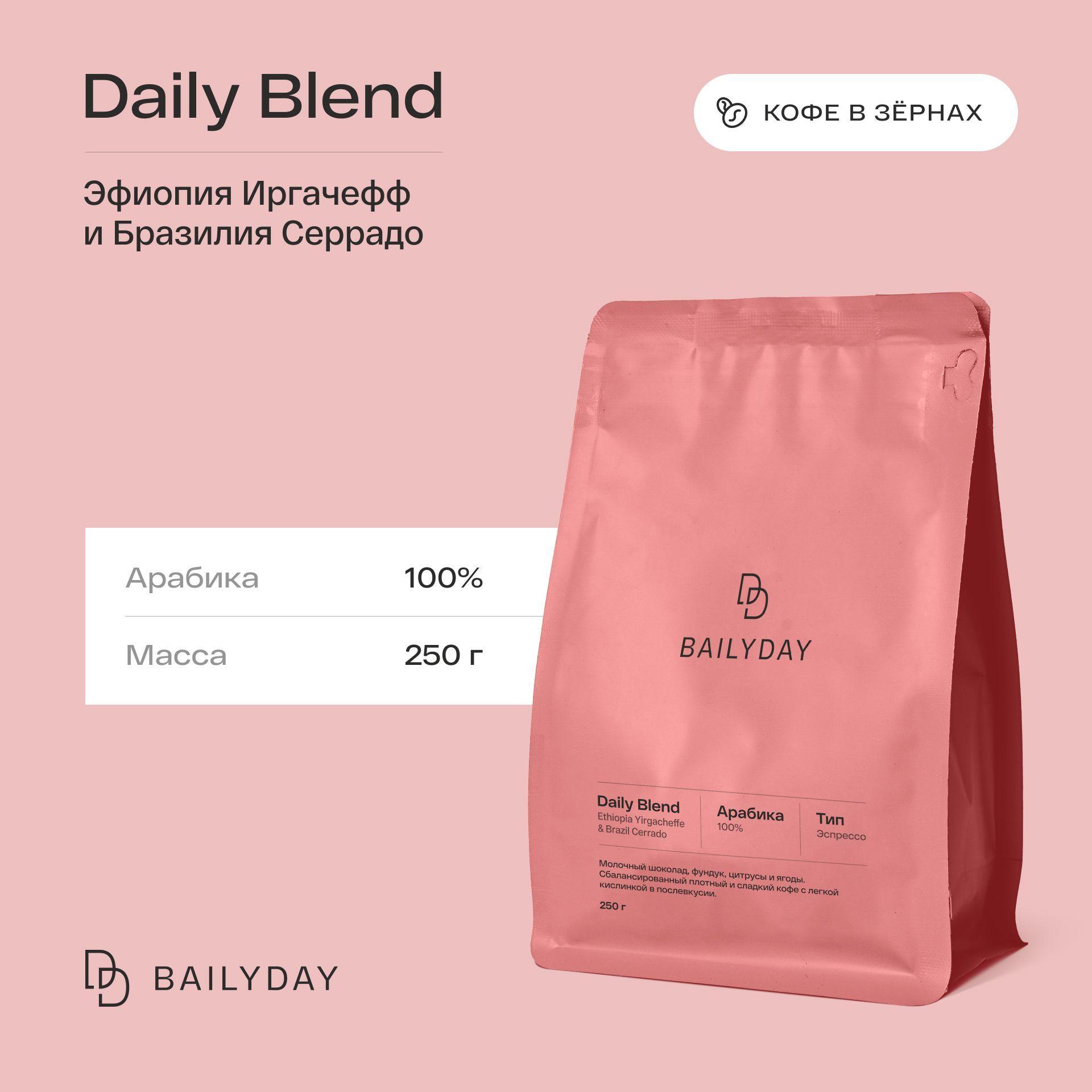 Кофе в зернах Daily Blend Bailyday Эфиопия Иргачефф и Бразилия Серрадо, 100% арабика, обжарка под эспрессо, 250 г