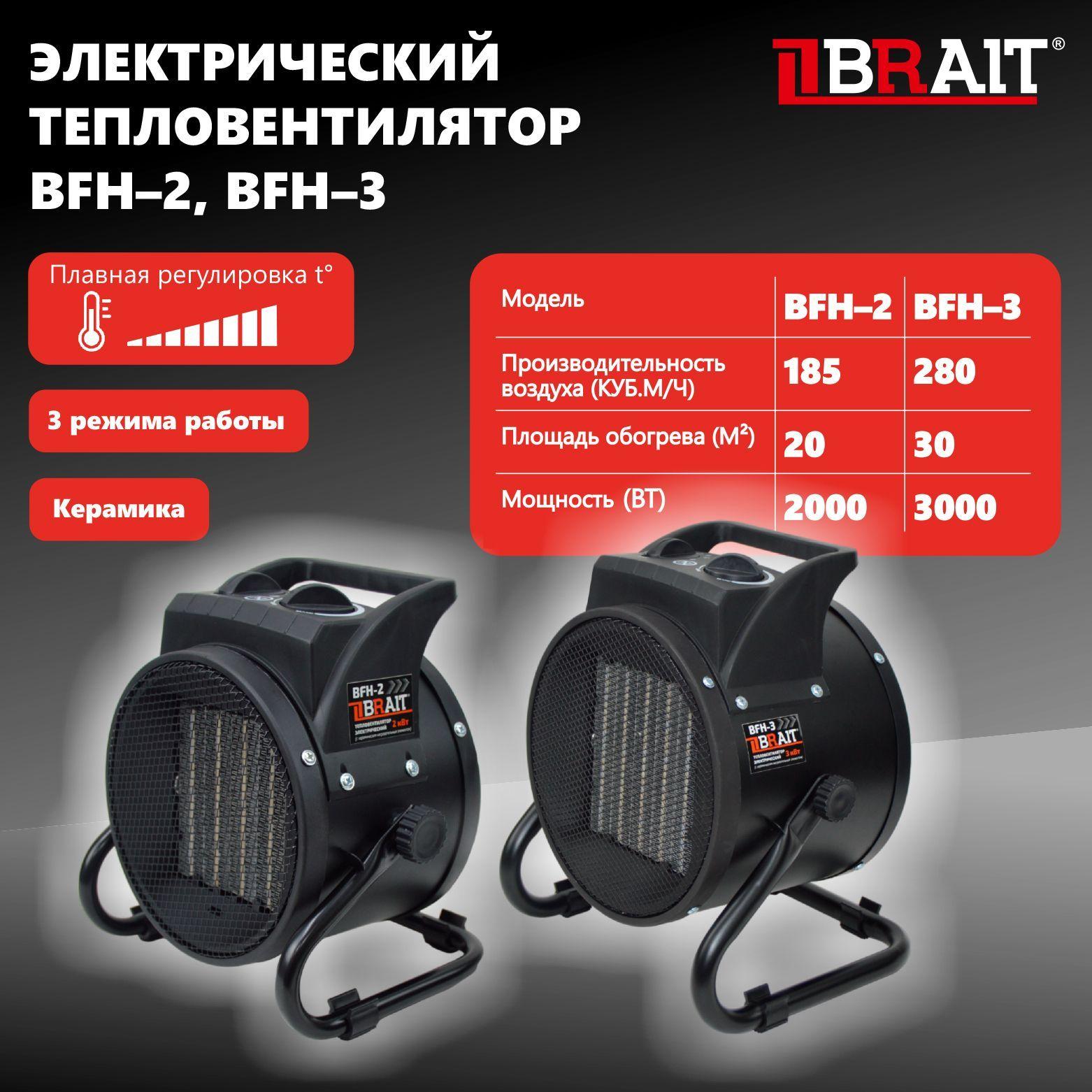 Тепловентилятор электрический BFH-2 (2кВт,185 куб.м/ч)