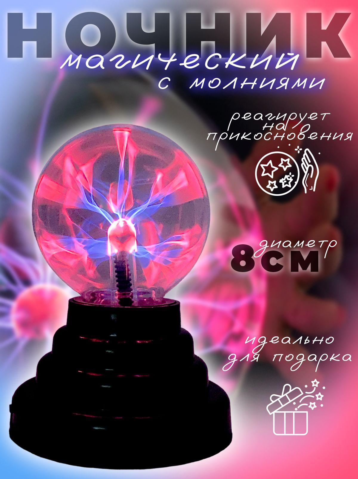 https://cdn1.ozone.ru/s3/multimedia-y/6847320886.jpg