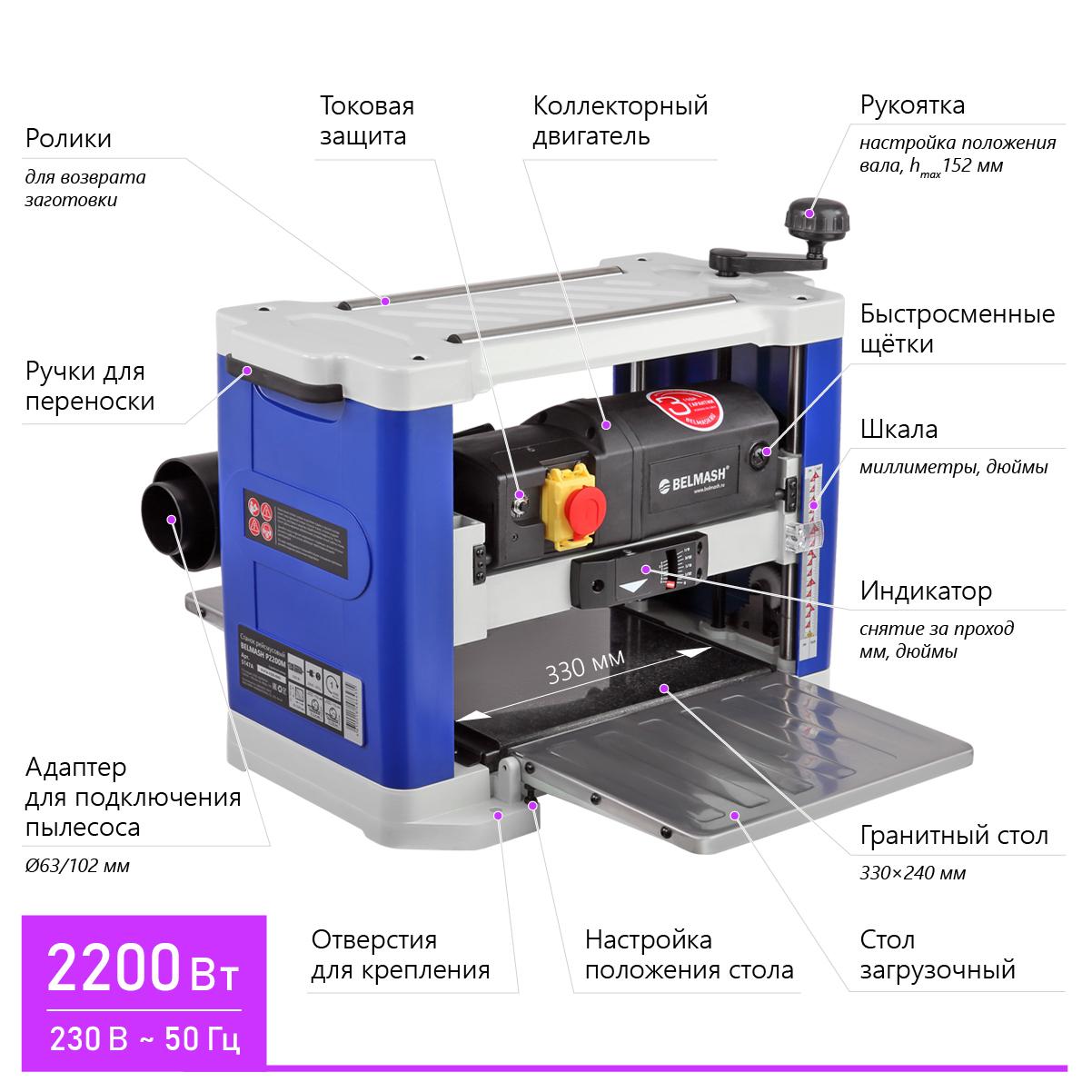 Станок рейсмусовый BELMASH P2200M, max размер заготовки (Ш*В) 330*152 мм