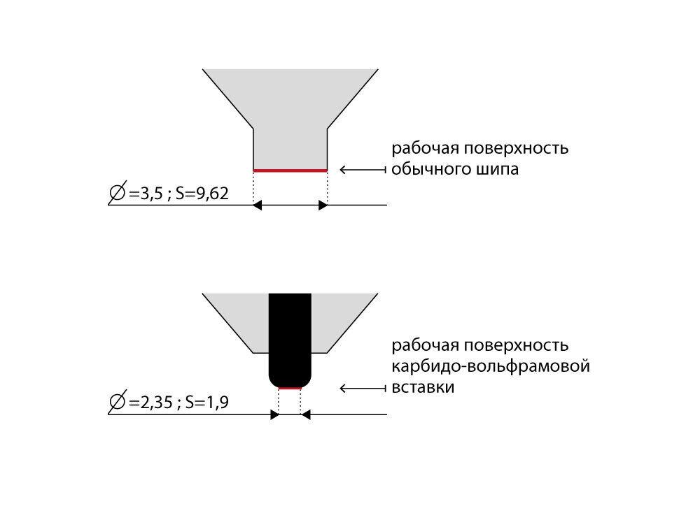 https://cdn1.ozone.ru/s3/multimedia-z/6191302307.jpg