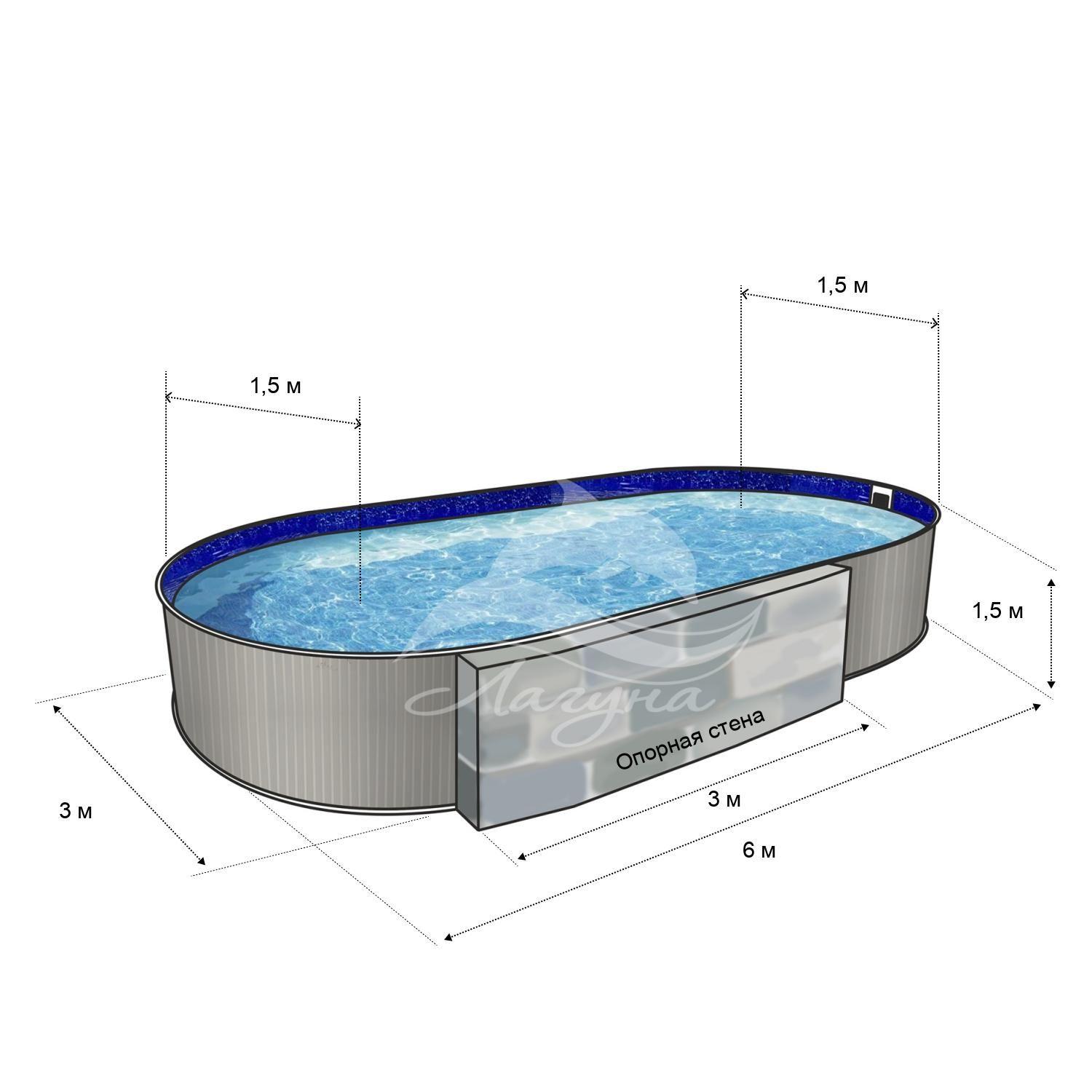 Бассейн 6 х 3 х 1,5 м ГИГАБАСС овальный каркасный морозоустойчивый вкапываемый