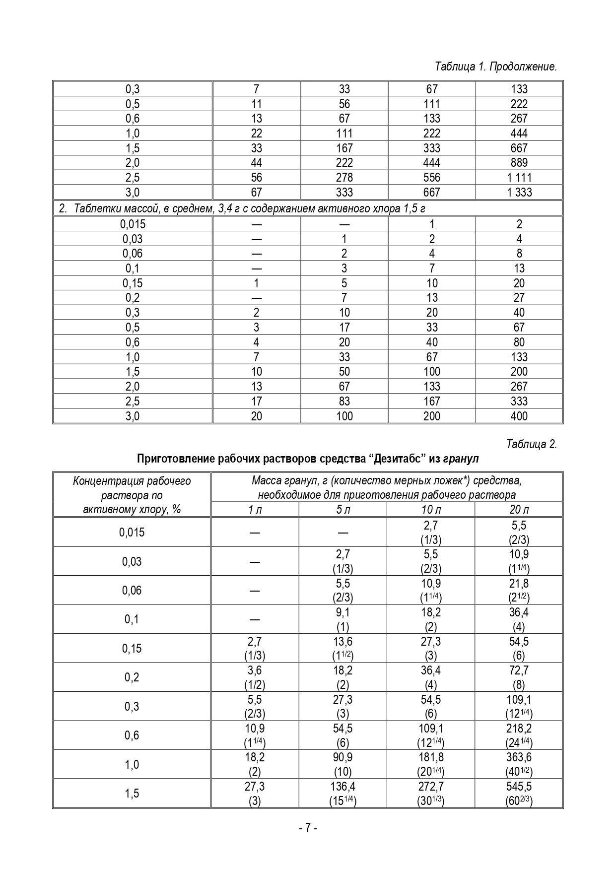 https://cdn1.ozone.ru/s3/multimedia-z/6583143419.jpg