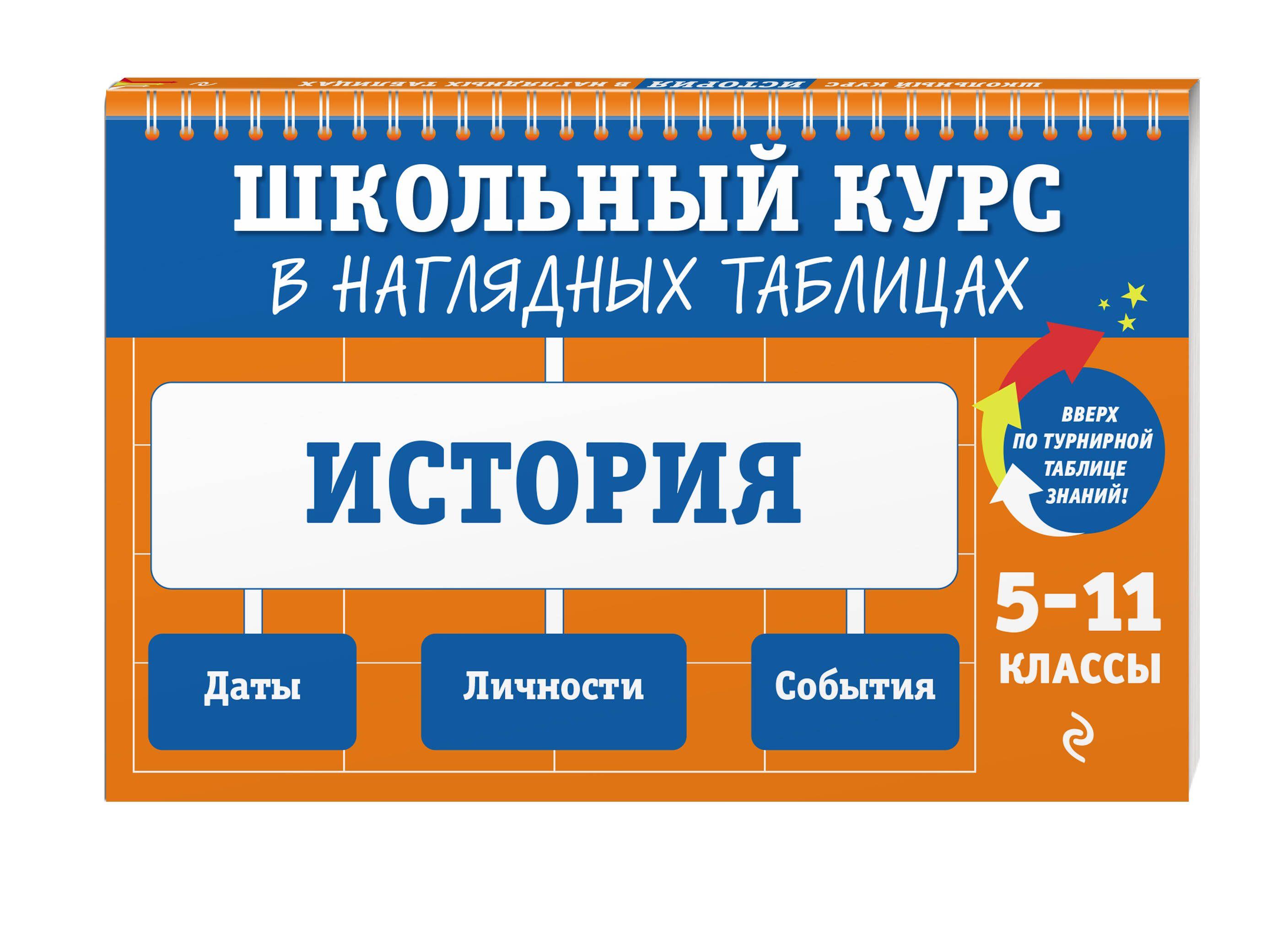 История: 5-11 классы | Кошелева Анна Александровна, Барабанова Алиса Павловна