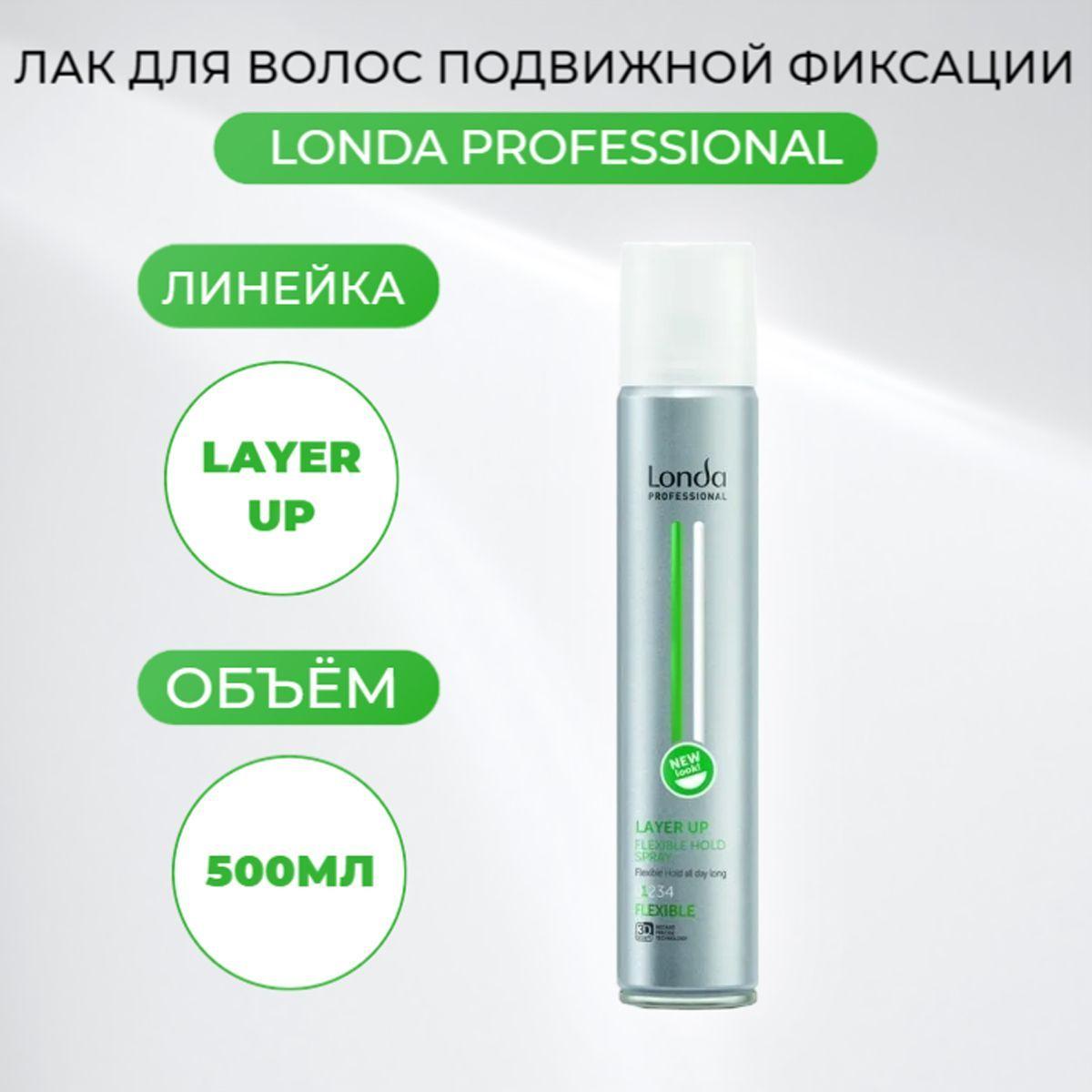 Londa Professional Лак для волос, 500 мл