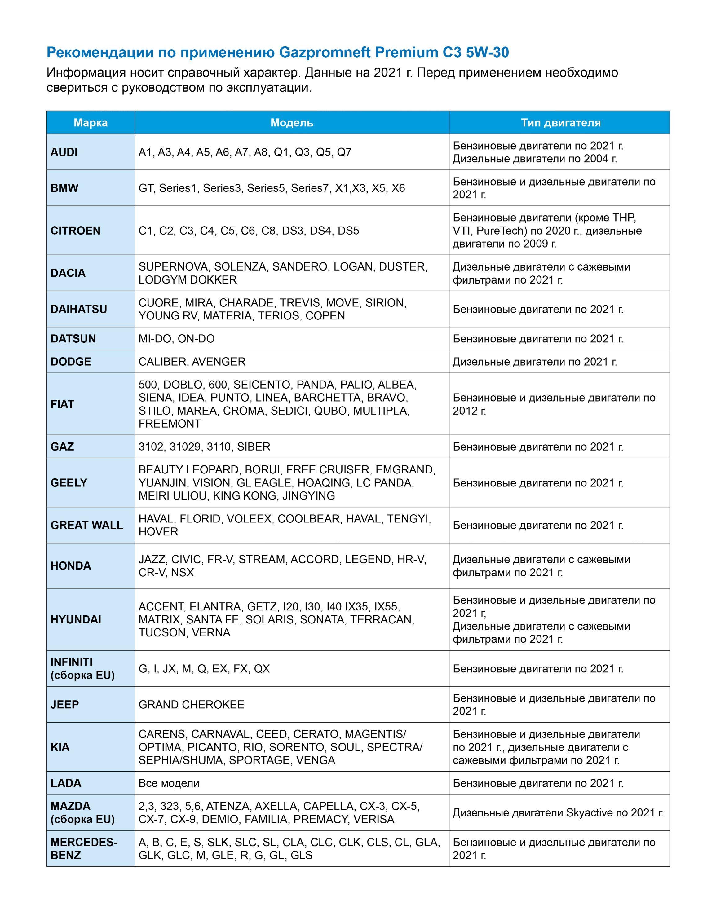 https://cdn1.ozone.ru/s3/multimedia-z/6716874119.jpg