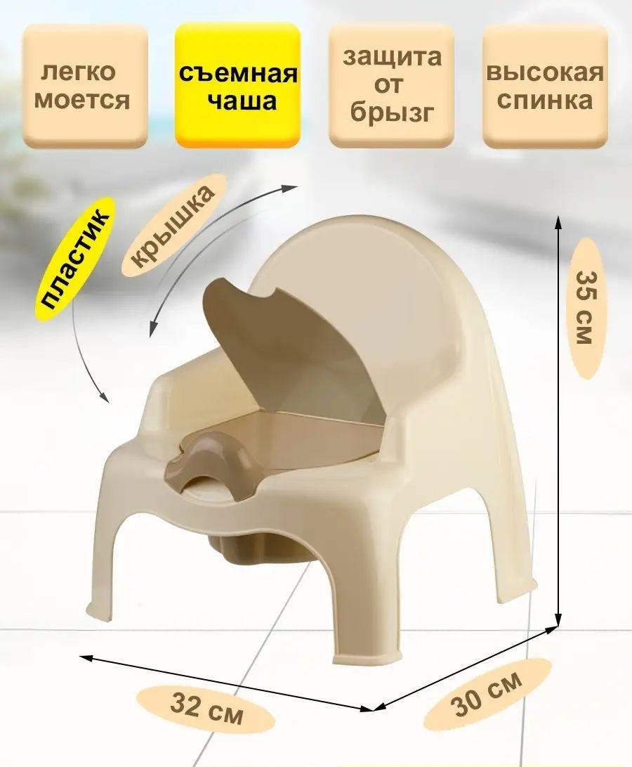 Пластиковый анатомический горшок-стульчик для детей Elfplast 023 универсальный с крышкой