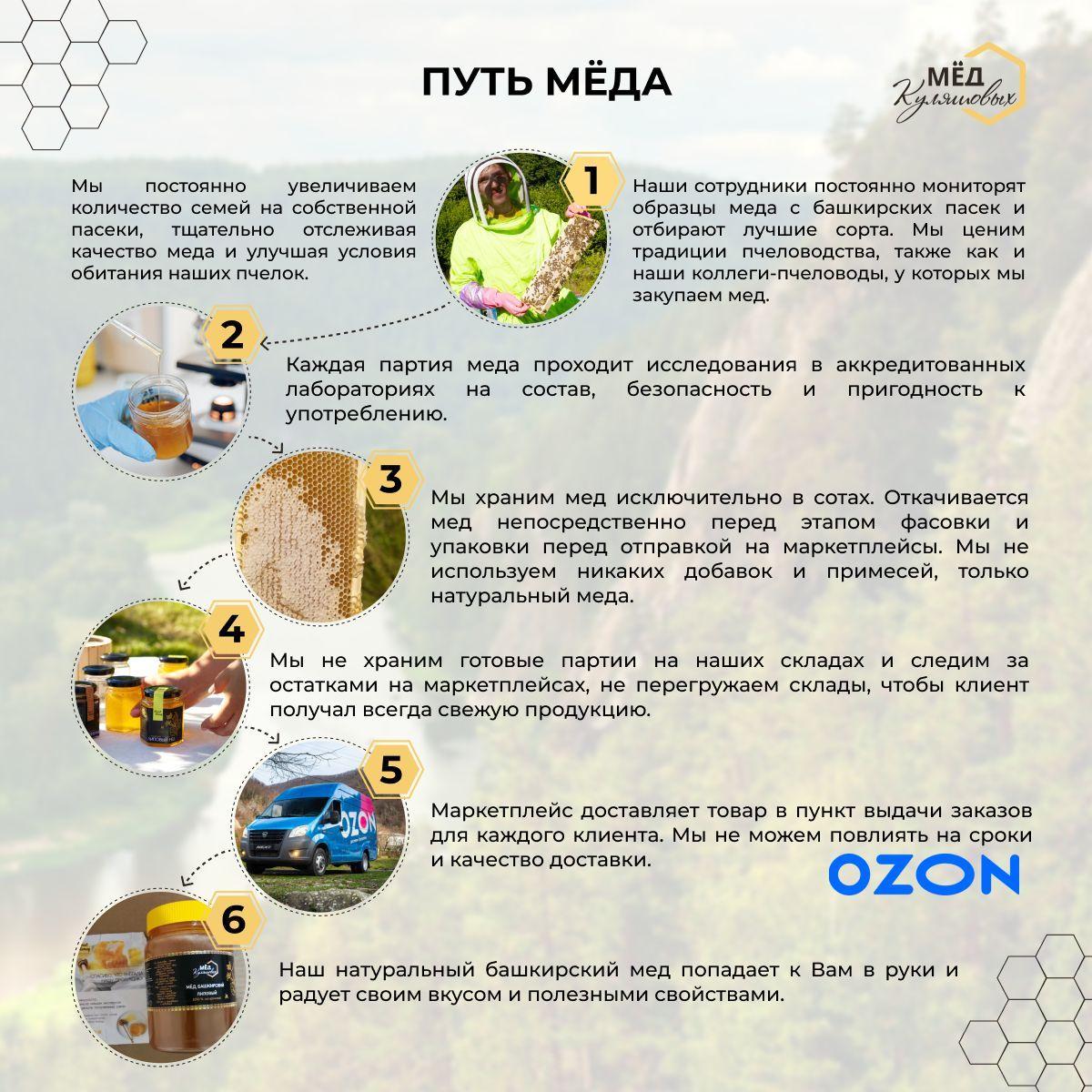 https://cdn1.ozone.ru/s3/multimedia-z/6735295835.jpg