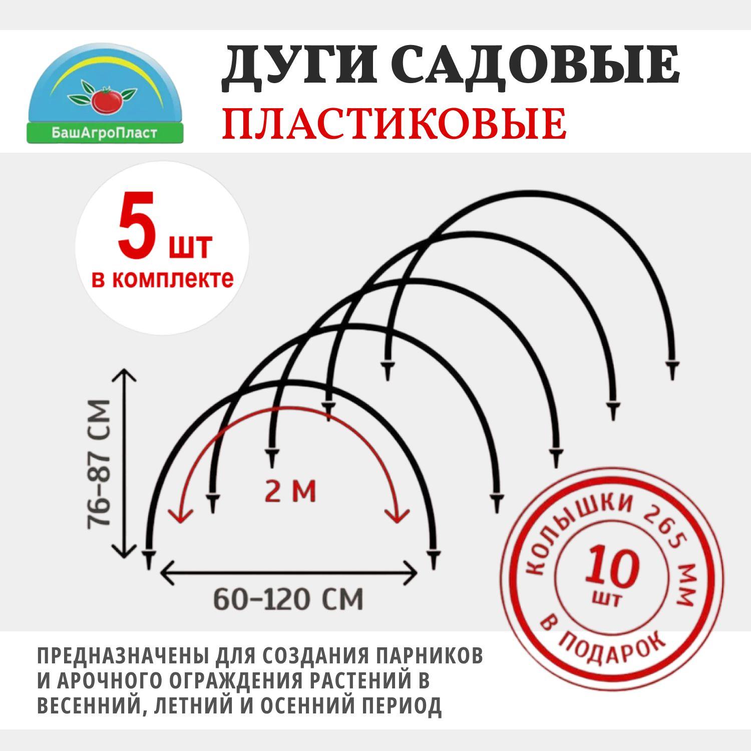 Дуги для парника пластиковые 5 шт, длина 2 метра диаметр 20 мм прочные и жесткие от компании БашАгроПласт