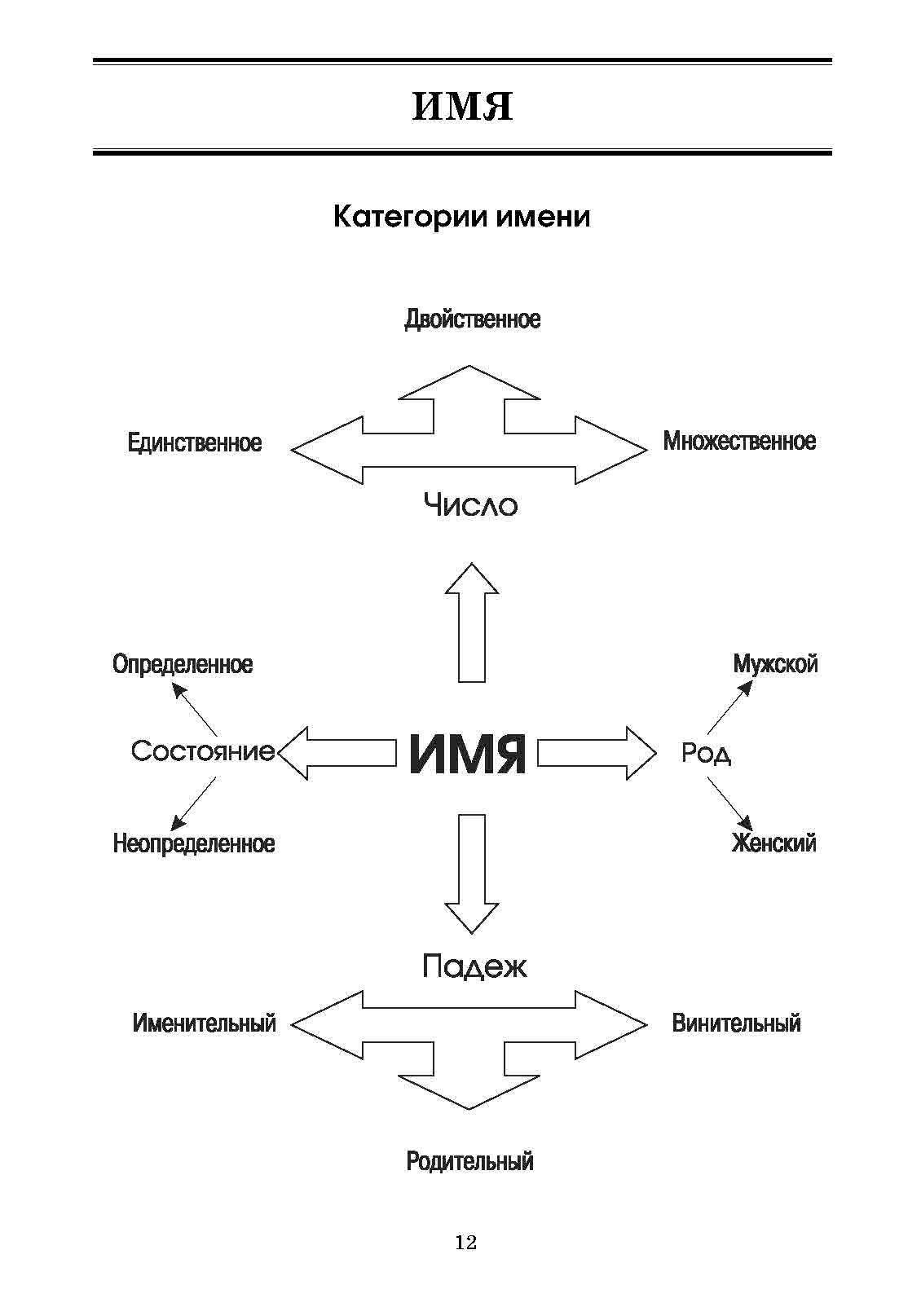 https://cdn1.ozone.ru/s3/multimedia-z/6837967295.jpg