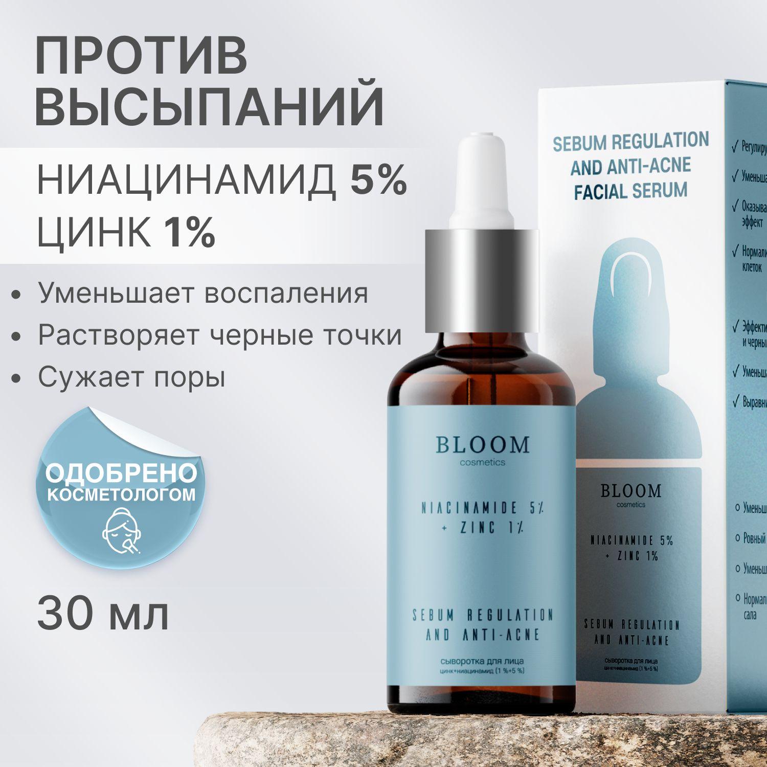 Сыворотка от прыщей на лице c Ниацинамидом, анти-акне 30 мл Bloom Cosmetics