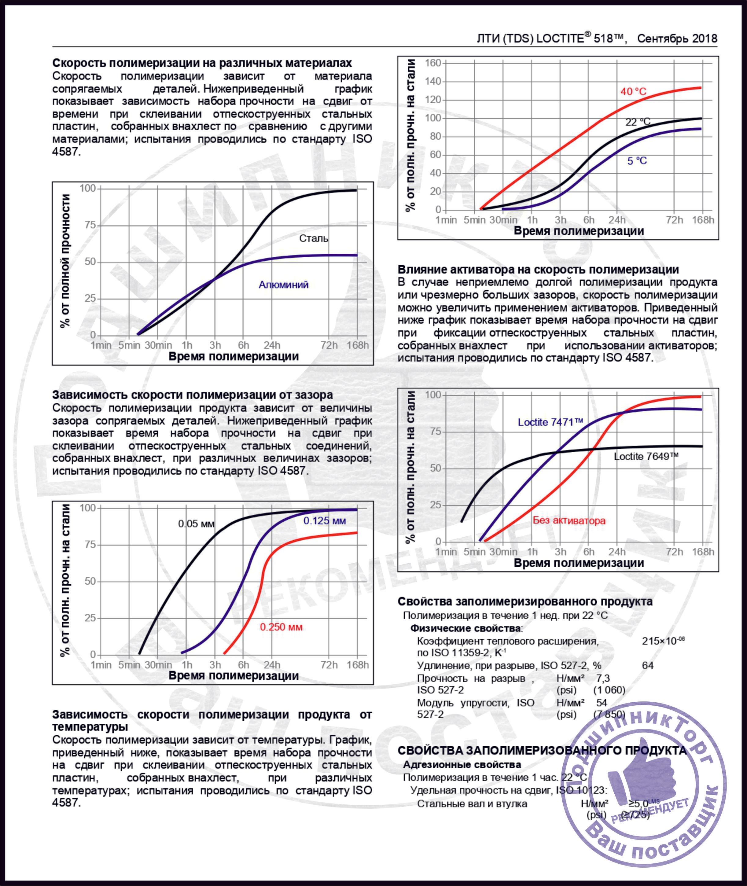 https://cdn1.ozone.ru/s3/multimedia-z/6895759499.jpg