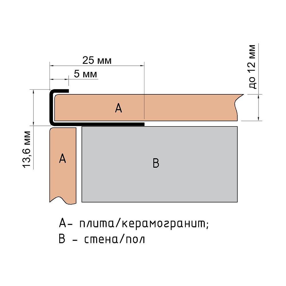 https://cs.petrovich.ru/image/17357844/original.jpg