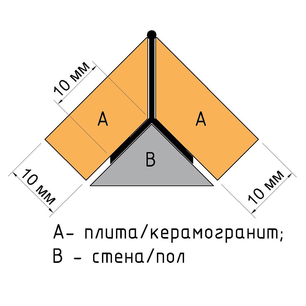 https://cs.petrovich.ru/image/18062142/original.jpg