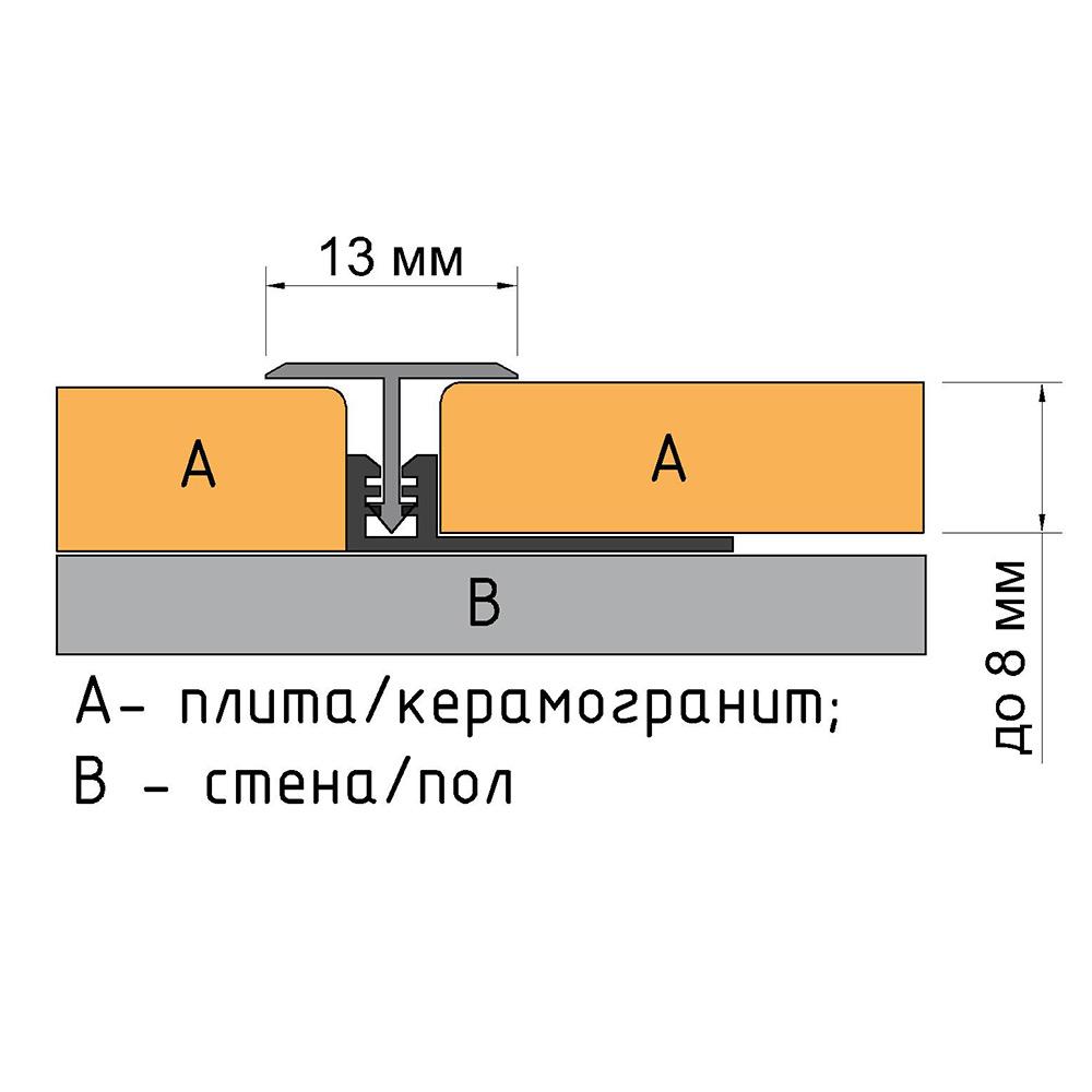 https://cs.petrovich.ru/image/18062210/original.jpg