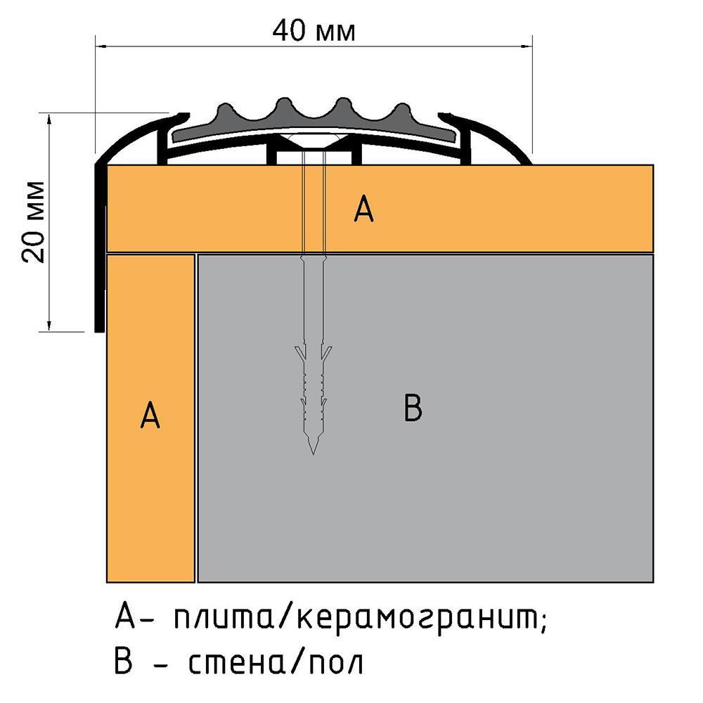 https://cs.petrovich.ru/image/18062398/original.jpg