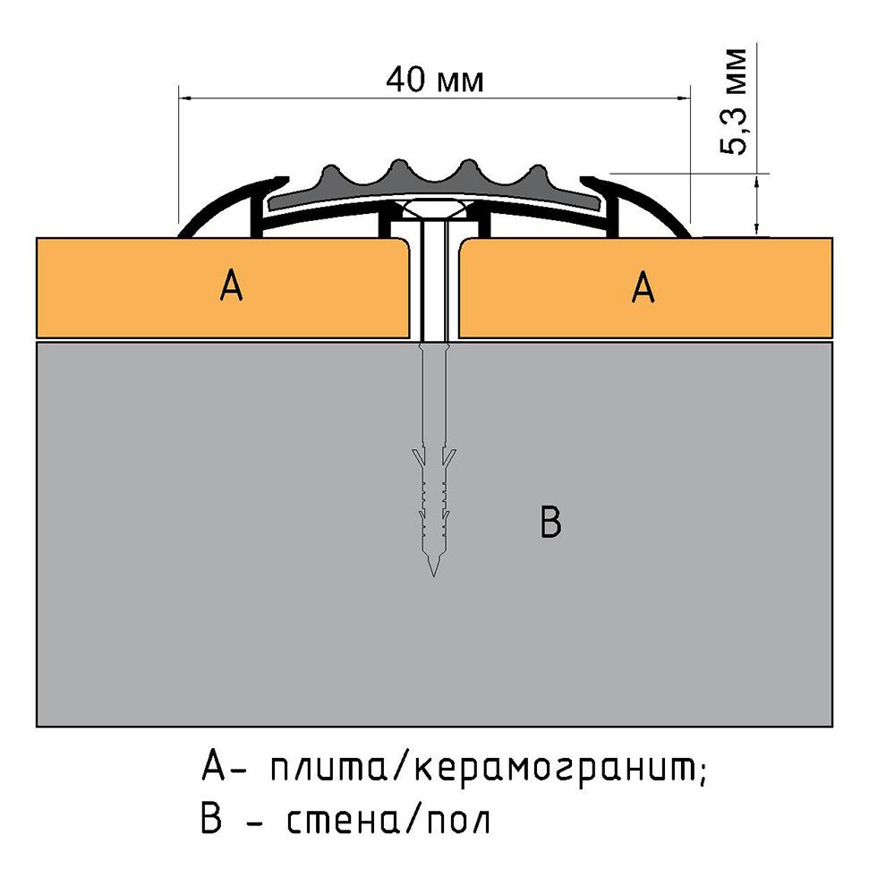 https://cs.petrovich.ru/image/18062462/original.jpg