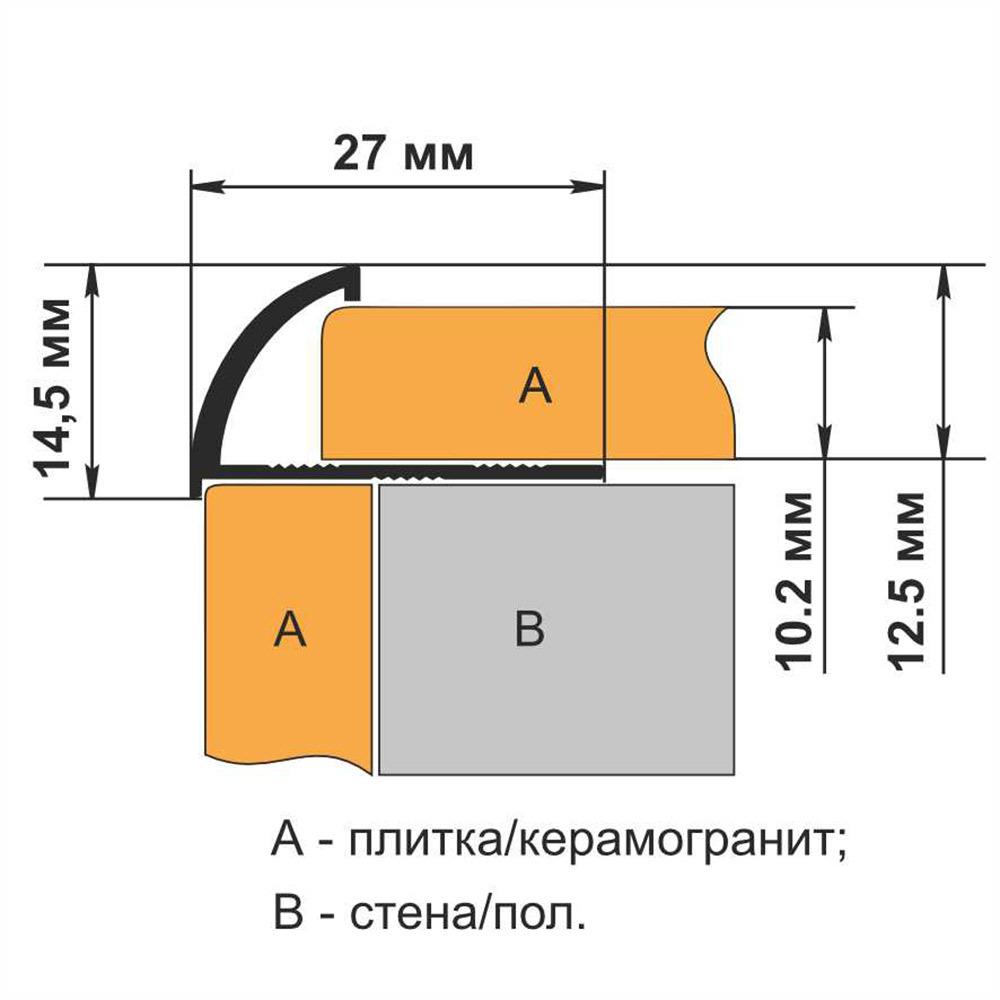 https://cs.petrovich.ru/image/30027617/original.jpg