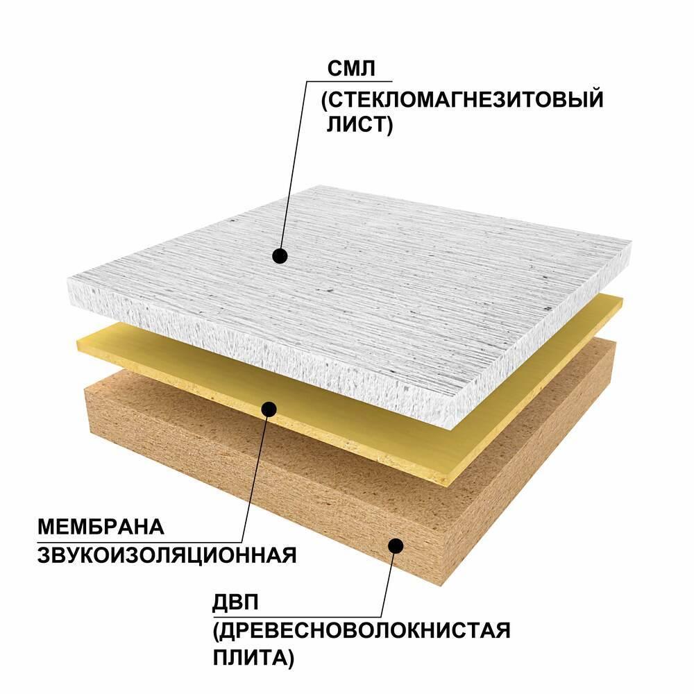 https://cs.petrovich.ru/image/30274751/original.jpg