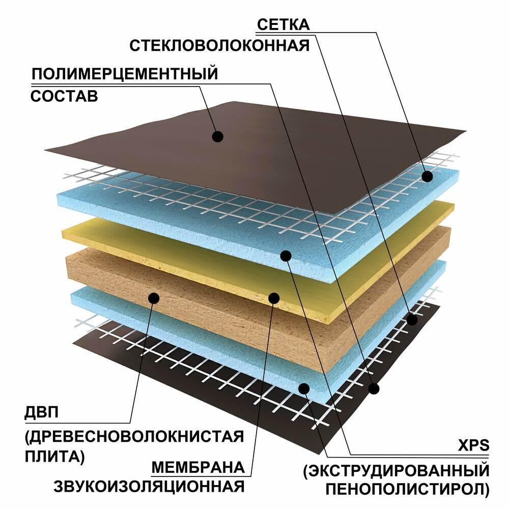 https://cs.petrovich.ru/image/30279444/original.jpg