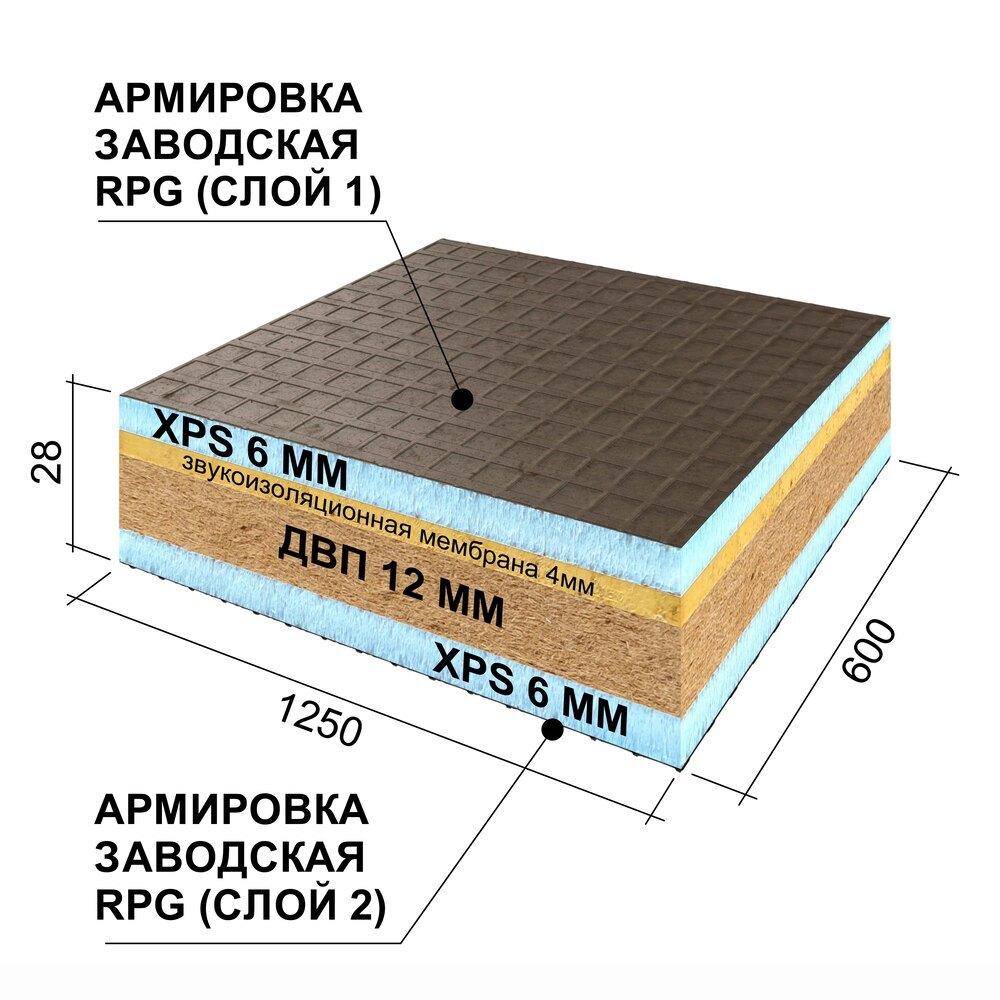 https://cs.petrovich.ru/image/30279857/original.jpg