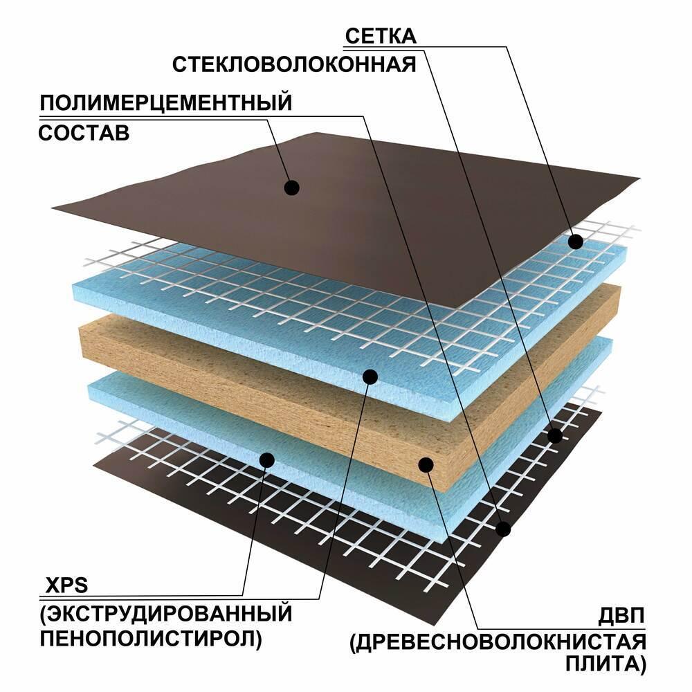 https://cs.petrovich.ru/image/30279934/original.jpg