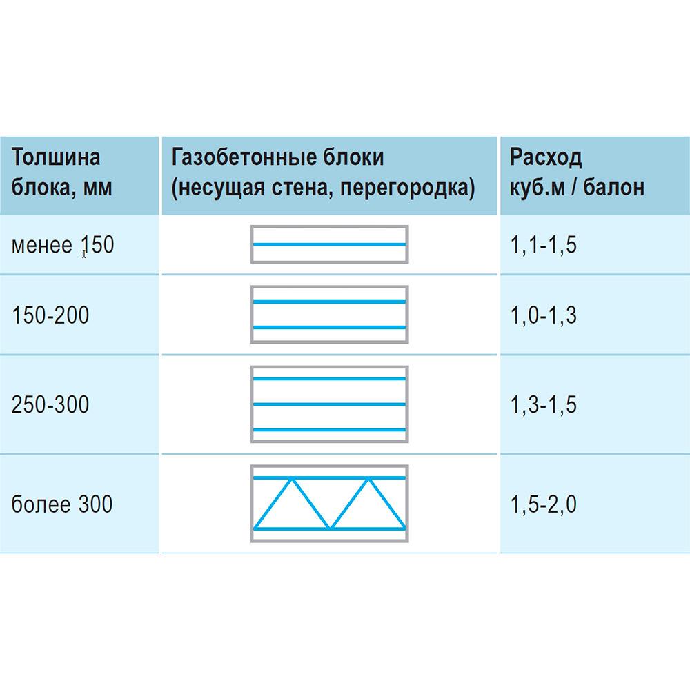 https://cs.petrovich.ru/image/30292326/original.jpg