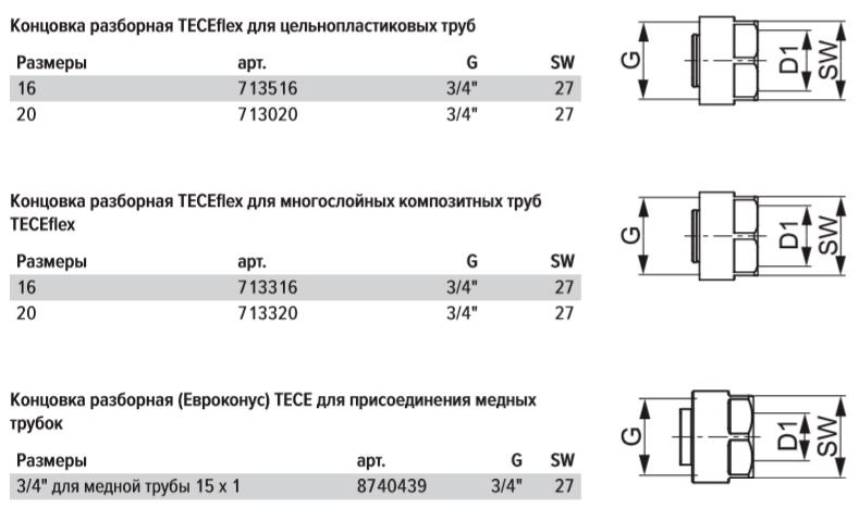 https://cs.petrovich.ru/image/31274819/original.jpg