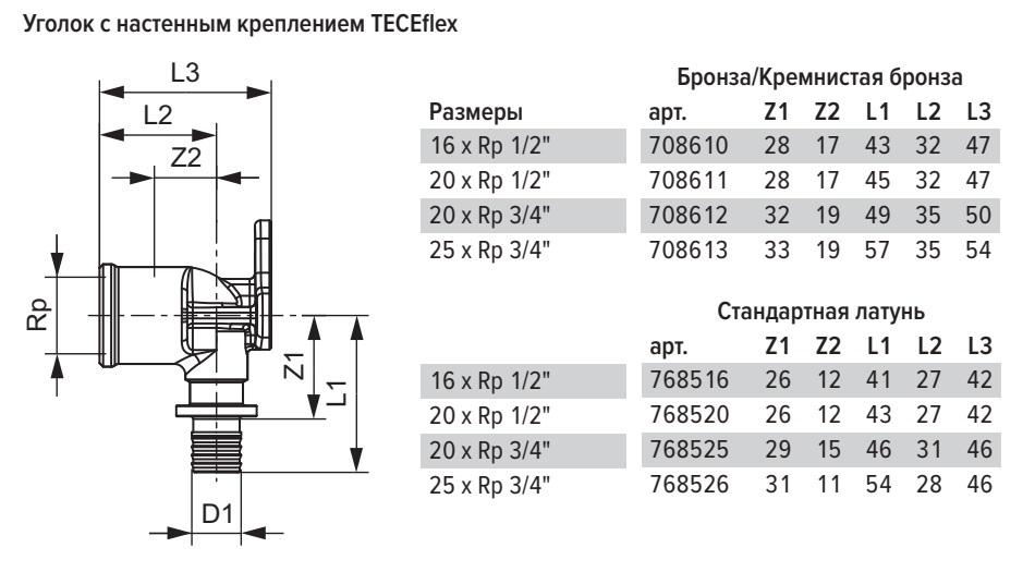 https://cs.petrovich.ru/image/31274979/original.jpg