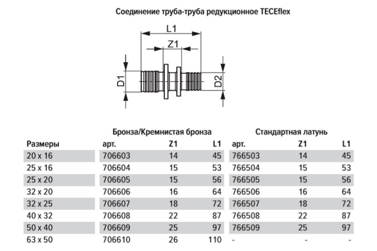 https://cs.petrovich.ru/image/31275522/original.jpg