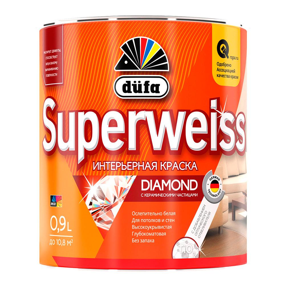 Краска интерьерная Dufa Superweiss RD4 база 1 белая 0,9 л