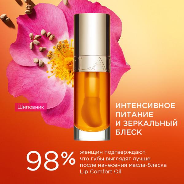 Lip Comfort Oil Масло-блеск для губ